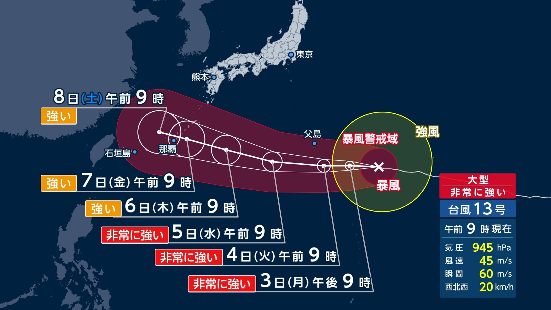 【2026年最新】沖縄に台風直撃の危機！進路予想・欠航リスクを今すぐ確認