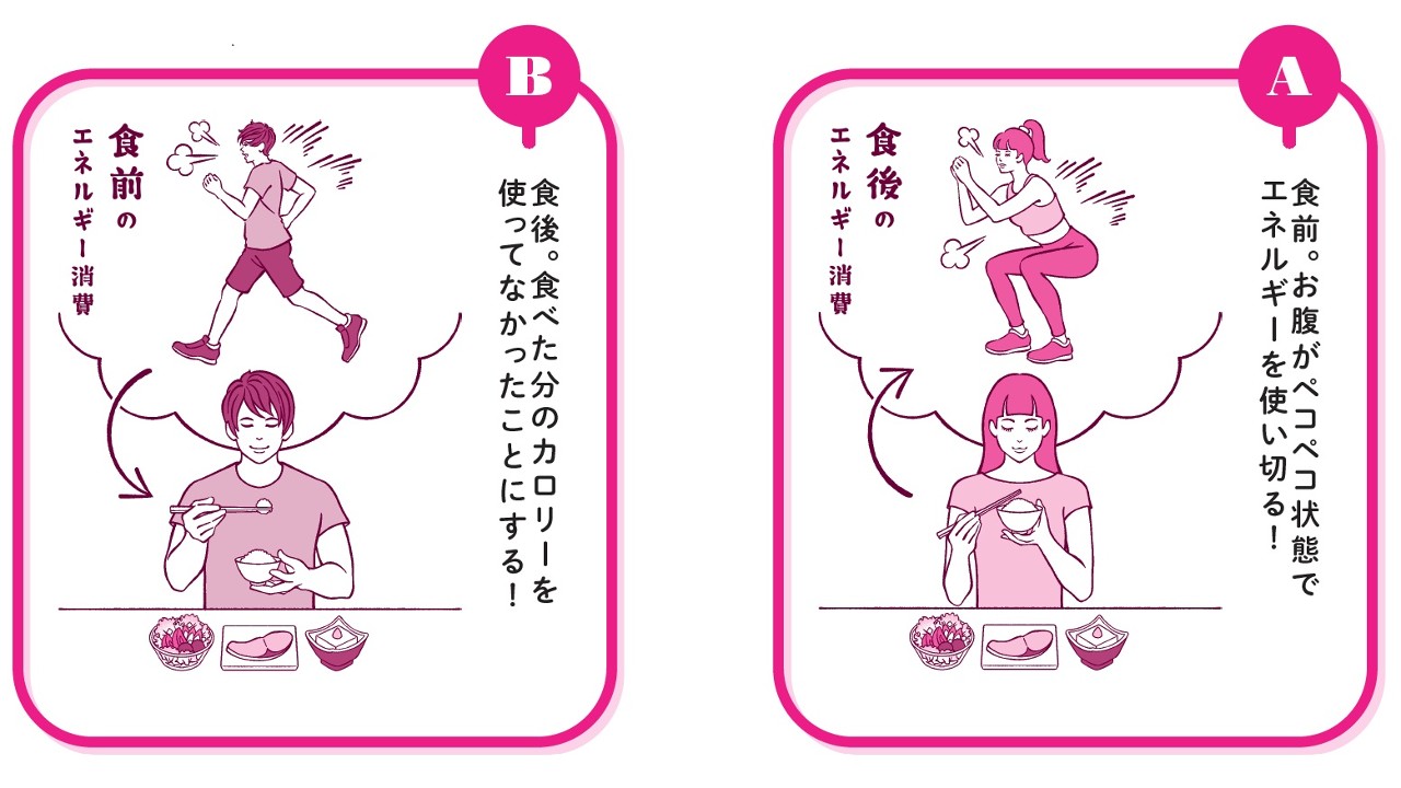 空腹時有酸素運動は逆効果？筋肉分解の真相と脂肪だけ燃やす正しい実践法