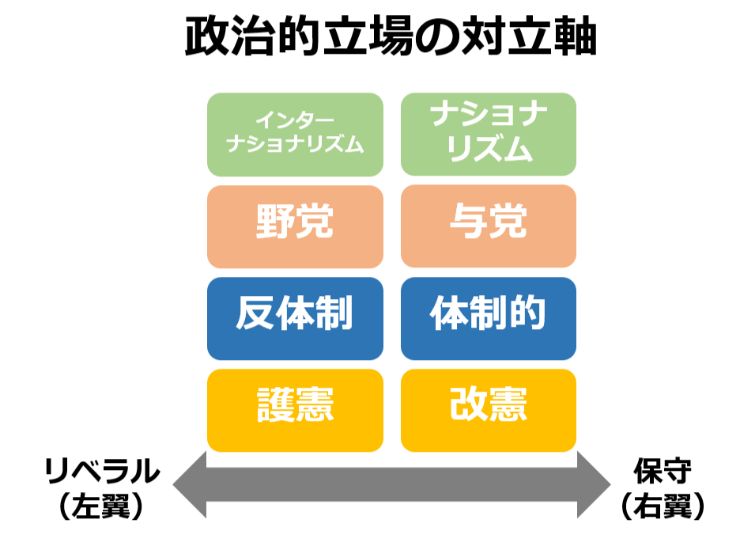 2026年野球界の異変：「打撃専門」から「最前線の要衝」へ――左翼 手の概念を覆す最新データと進化の全貌