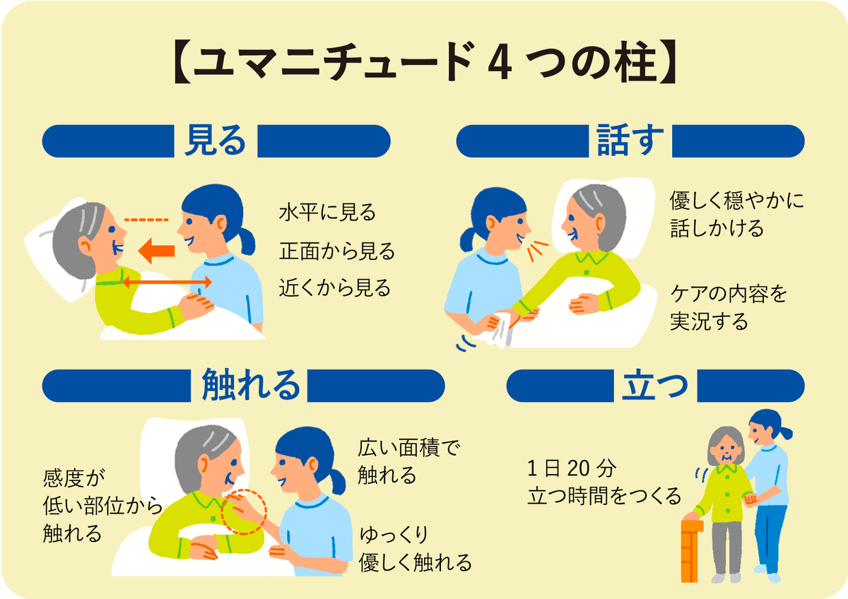 認知症ケアの常識を覆すユマニチュードの真髄と現場革命のすべて