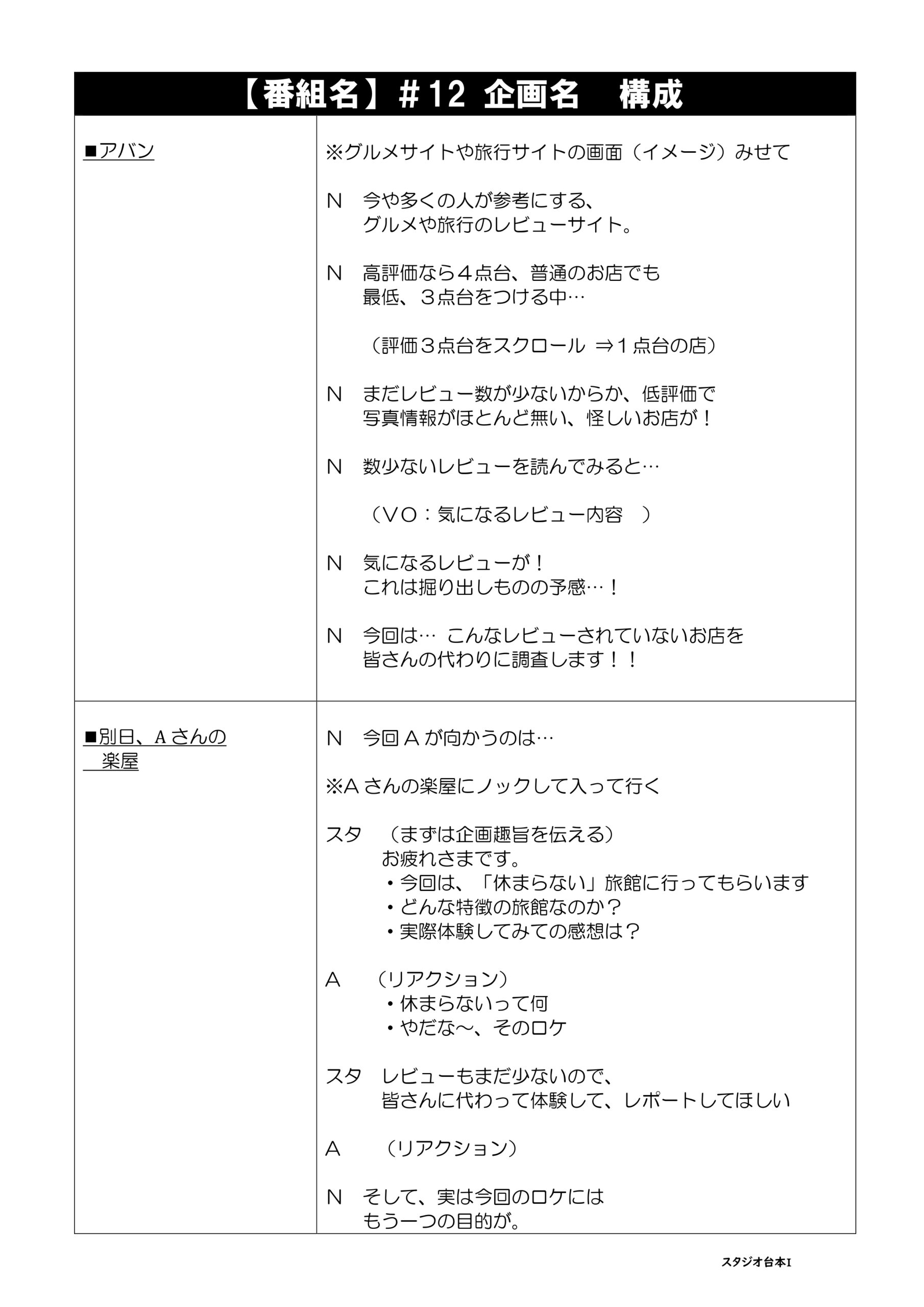 生放送台本の真相とは？現場の裏側とアドリブの境界線を暴く