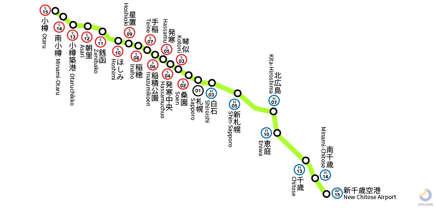 札幌から新千歳空港へJr最速攻略！料金・Uシート・座る裏ワザ徹底解説