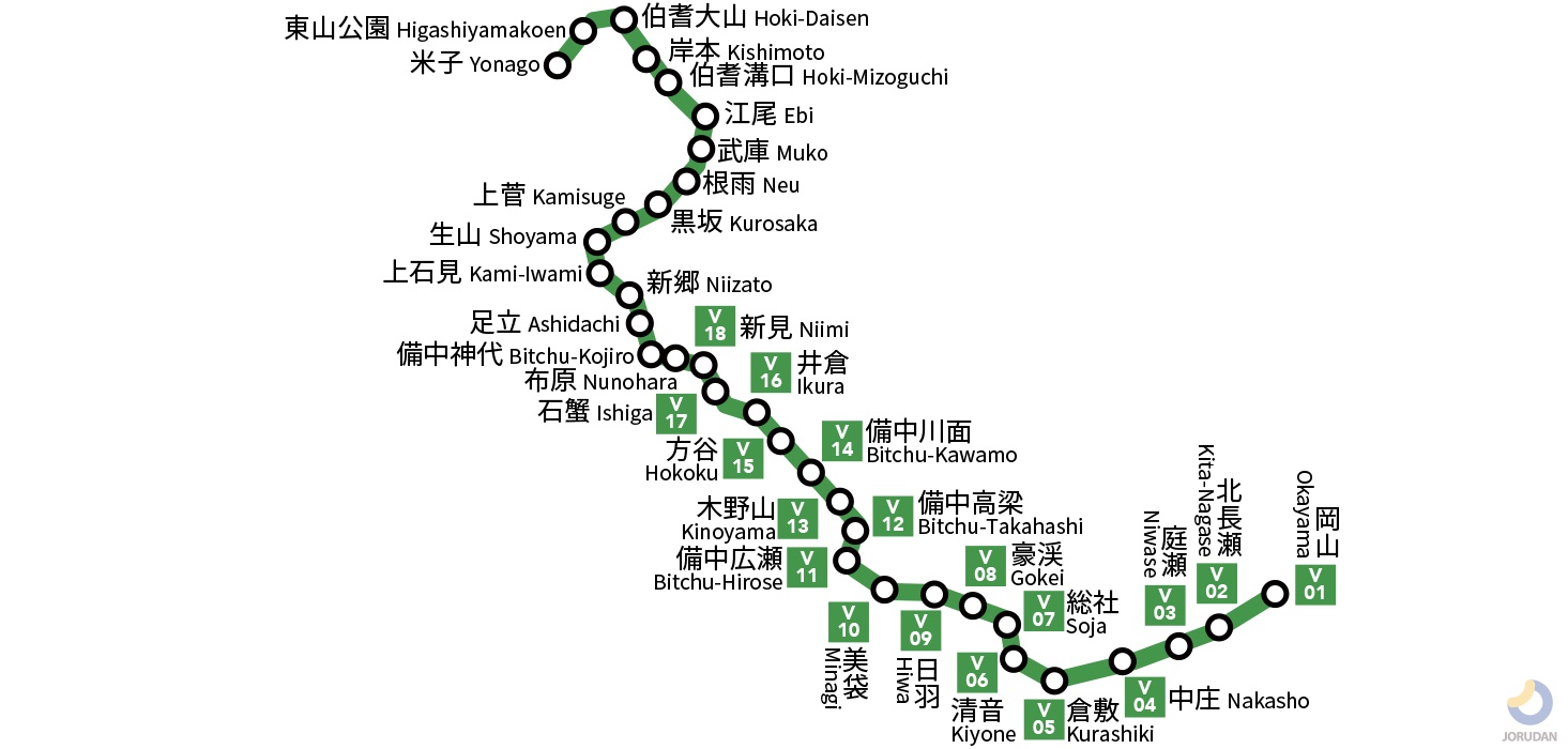 総社駅から倉敷駅の最短アクセスは？電車・車・料金と渋滞を徹底比較【2026】
