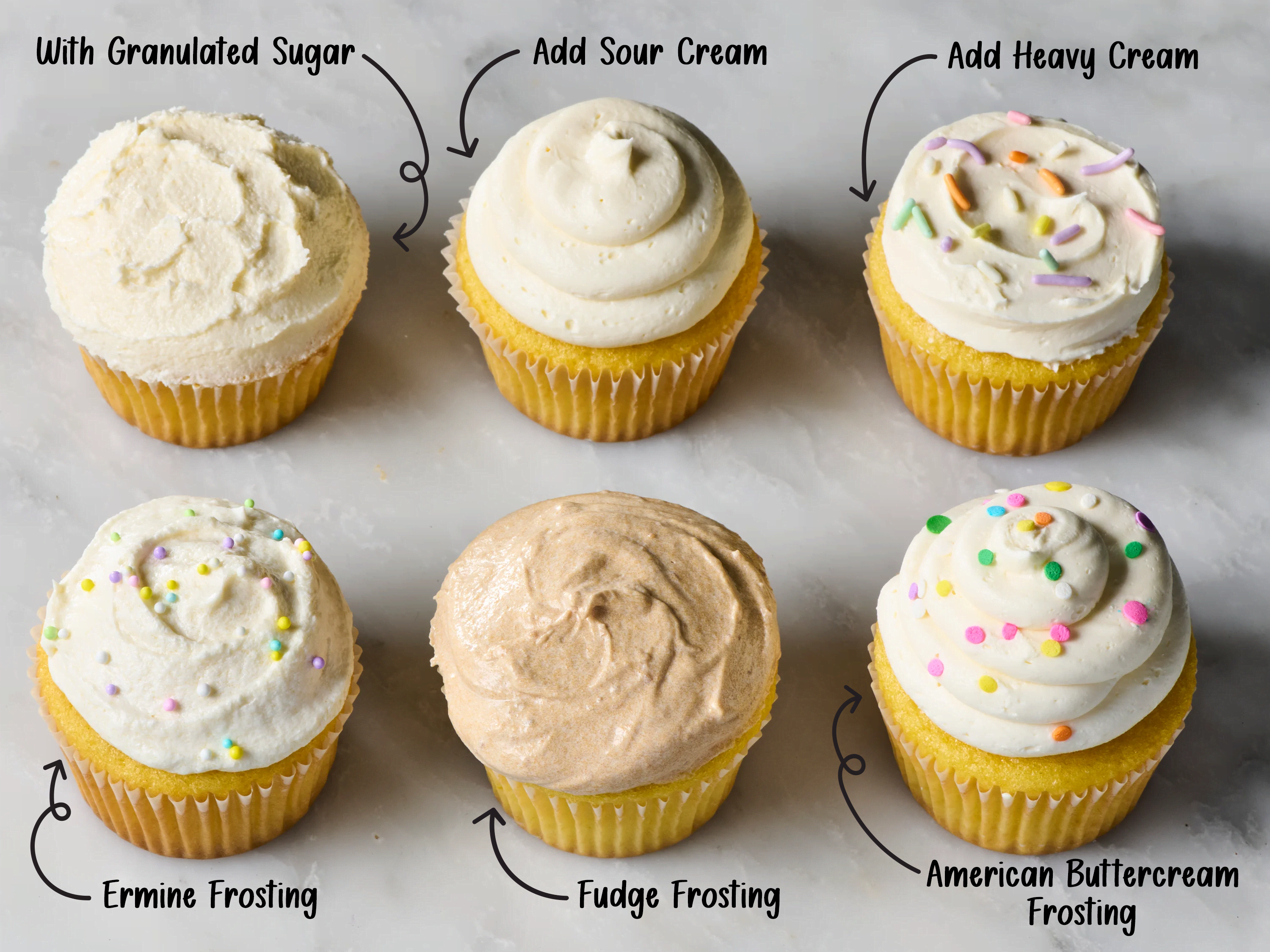 Types of Icing and Frosting