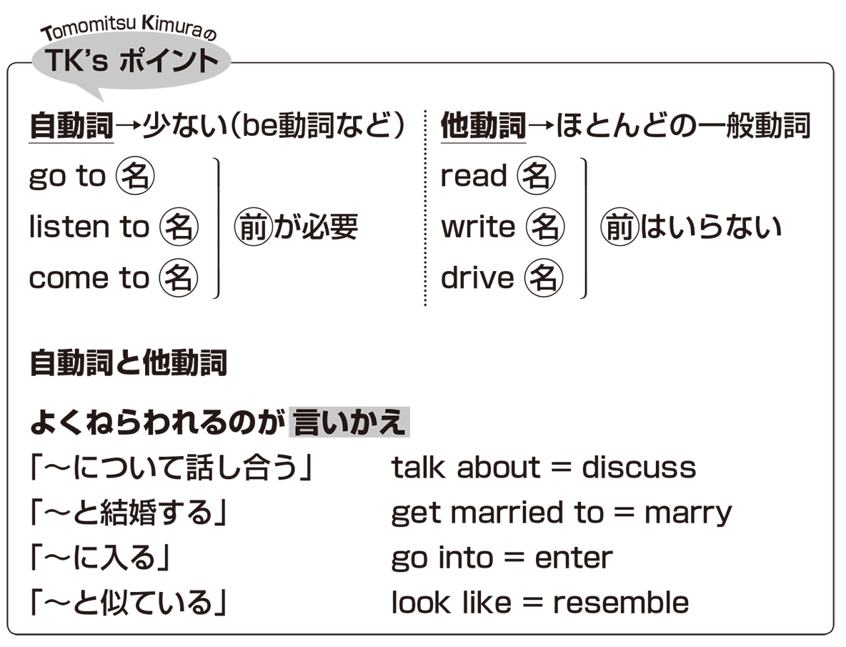 自動詞と他動詞の見分け方｜英語・国語の決定打と挫折しない判別術