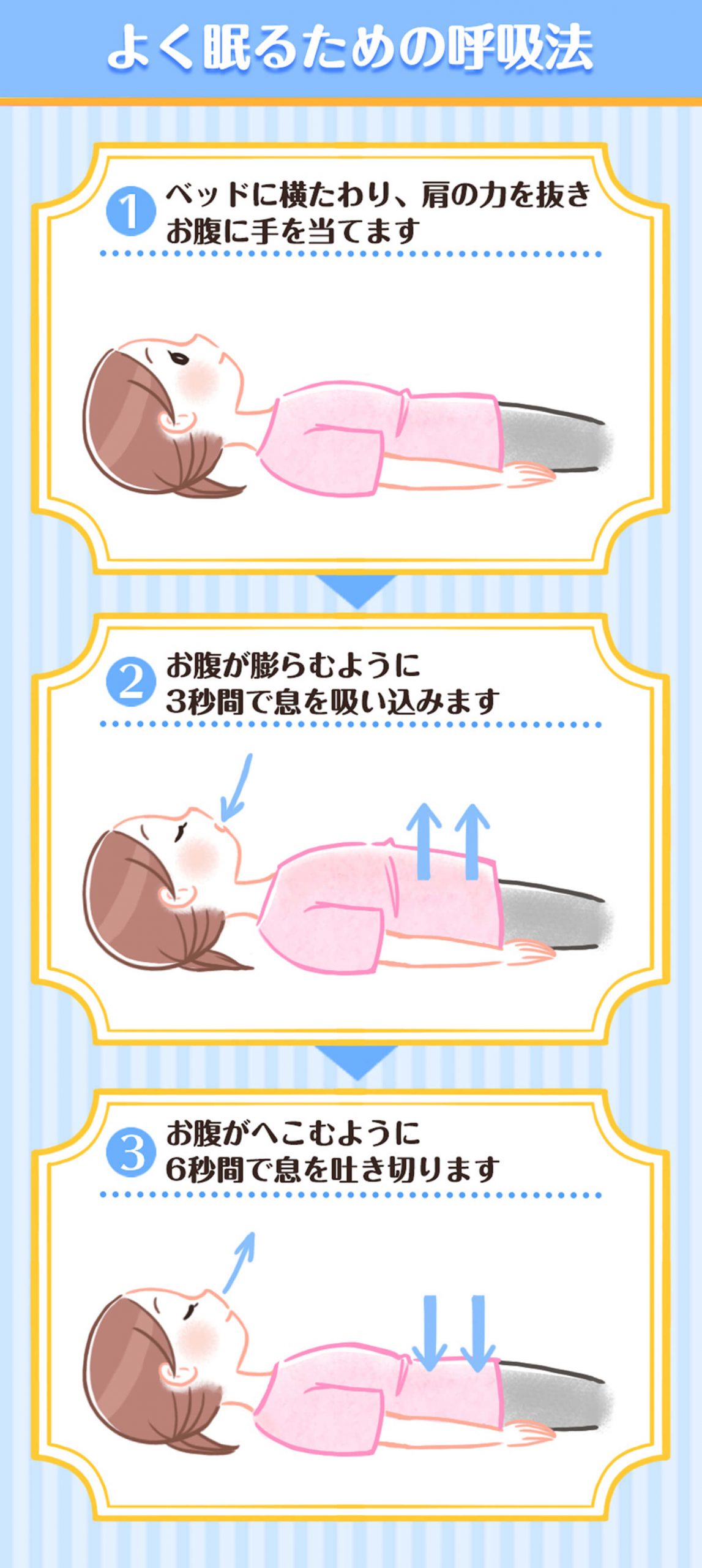 今すぐ眠れる裏ワザ！布団で目が冴える原因と米軍式睡眠法を徹底解説