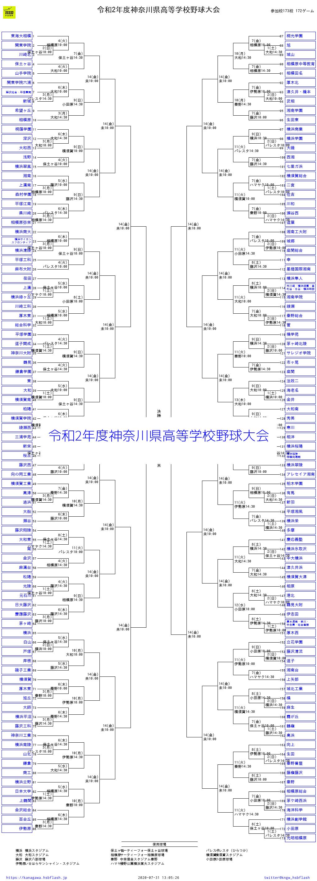 高校野球神奈川トーナメント表2026最新！激戦区の組み合わせと日程