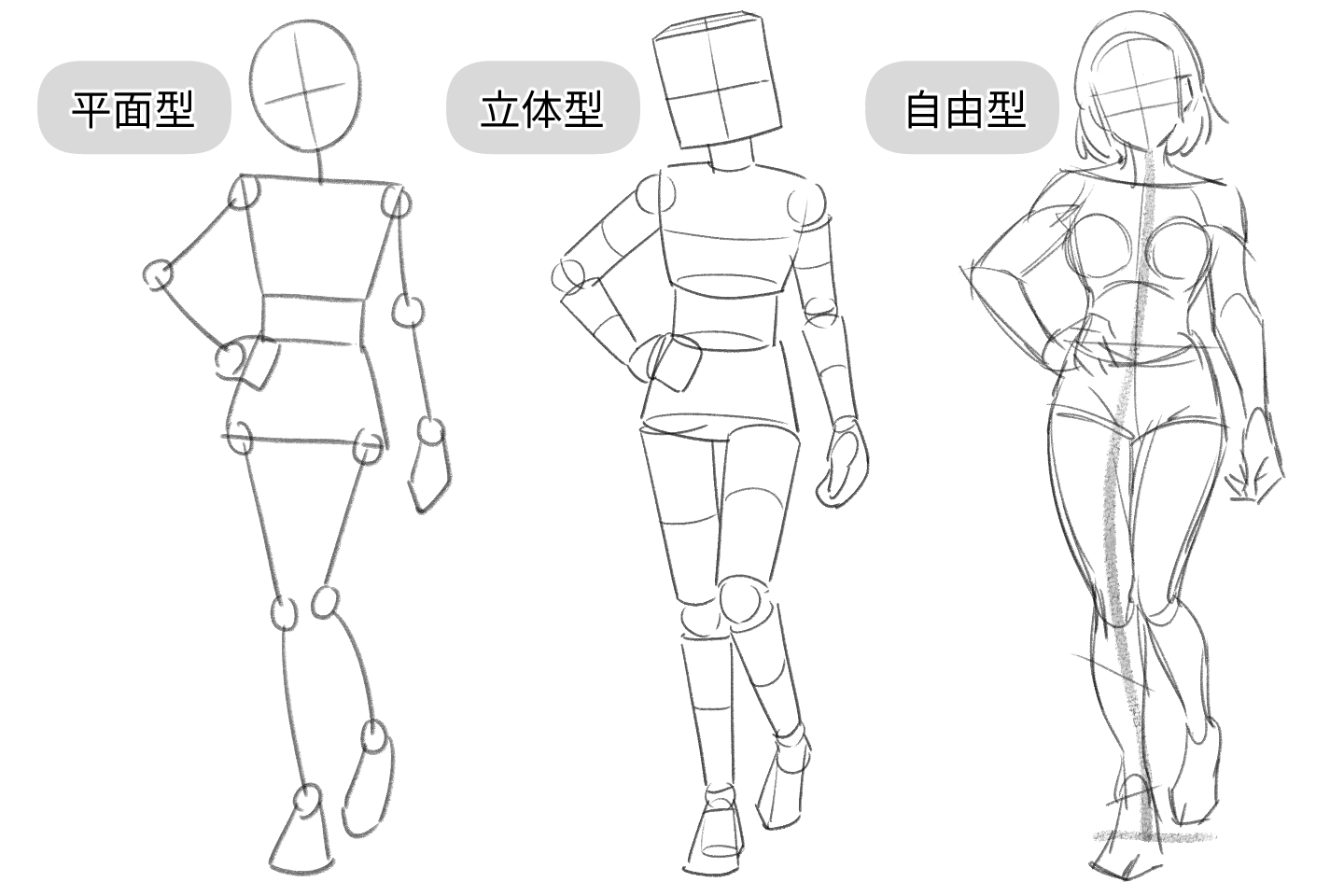 なぜ絵が崩れる？全身の書き方を劇的に変えるプロ直伝アタリ術を徹底解説
