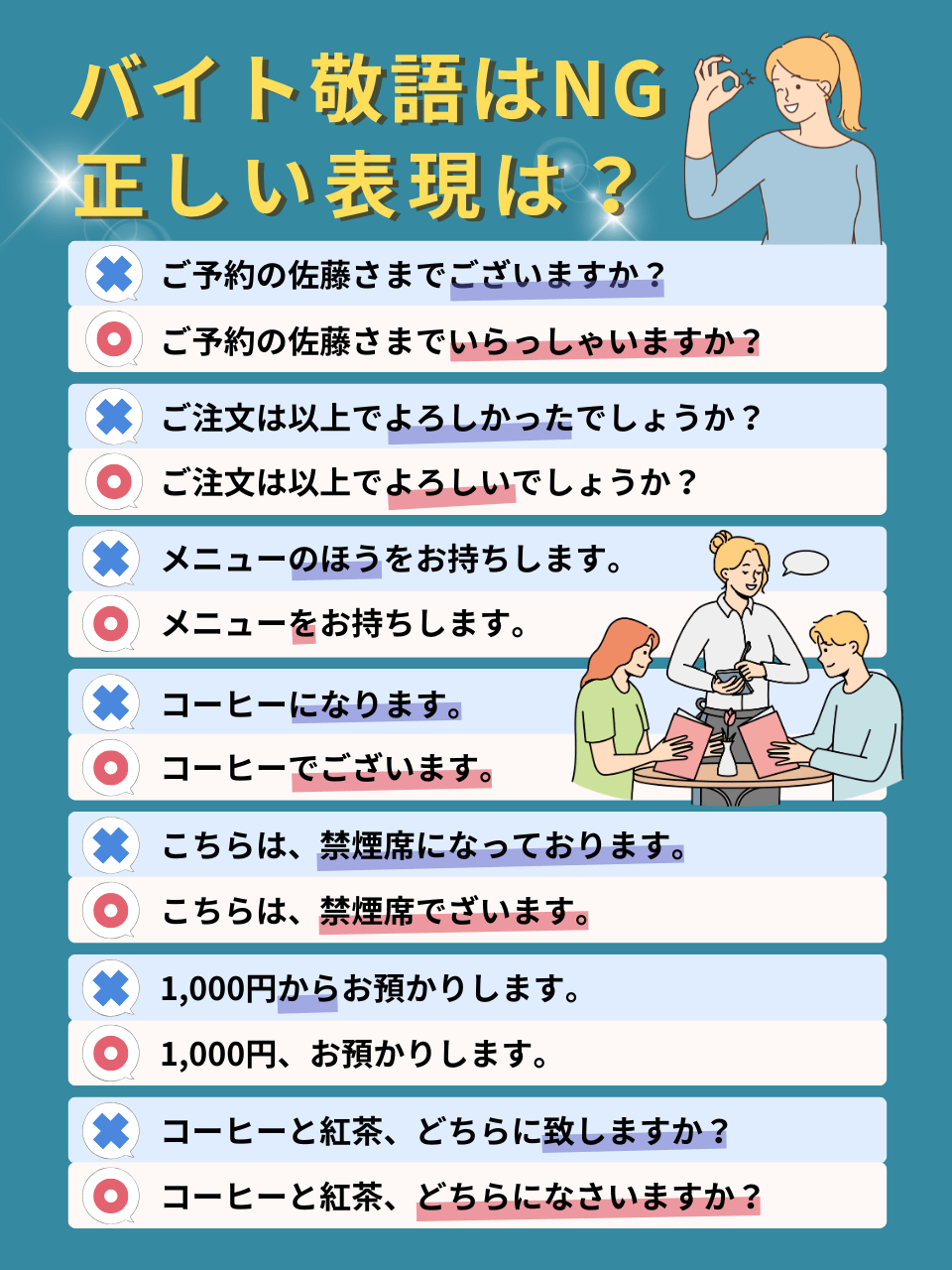 「よろしかったでしょうか」はNg？バイト敬語の真相と言い換え一覧