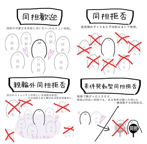 【話題】 同 担 拒否 と は 最新ライブ＆イベント情報 #771