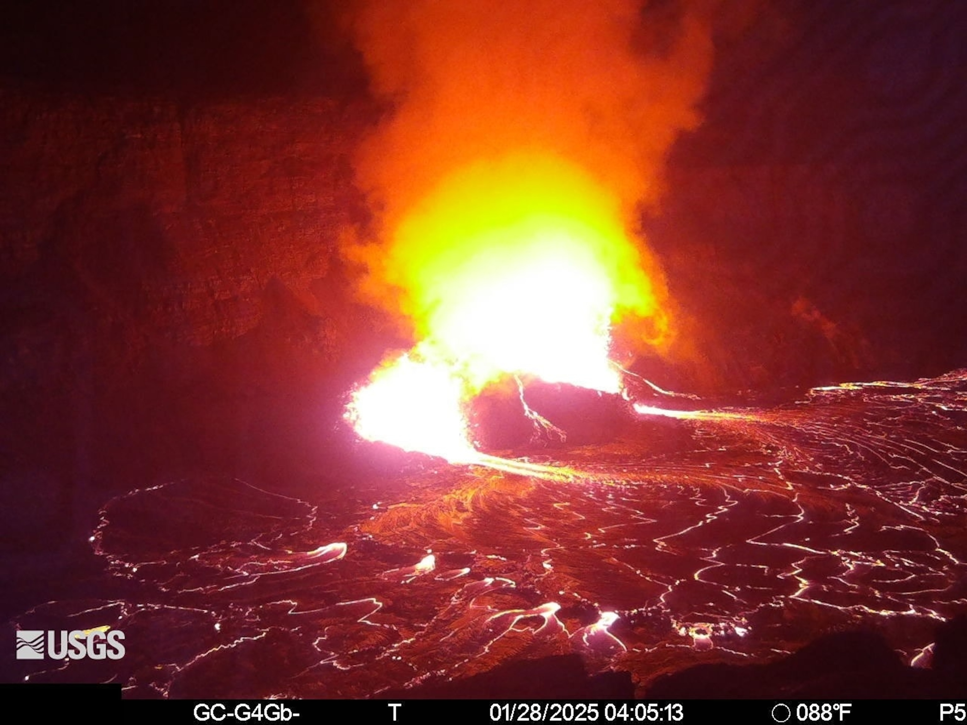 Today's Volcano News