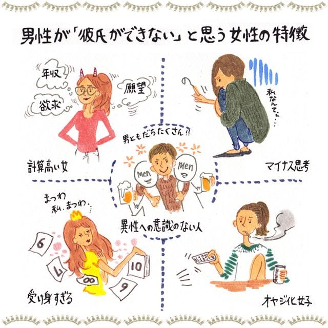 なぜ彼氏ができない？2026年最新心理学で暴く原因と脱出法