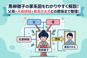 【Wiki風】 兼 高 かおる 家 系図 最新画像・動画まとめ #648