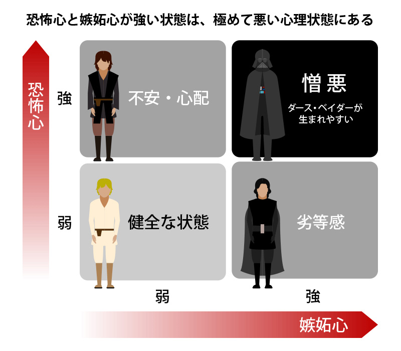 なぜ標的に？嫉妬されやすい人の特徴と嫌がらせをかわす護身術