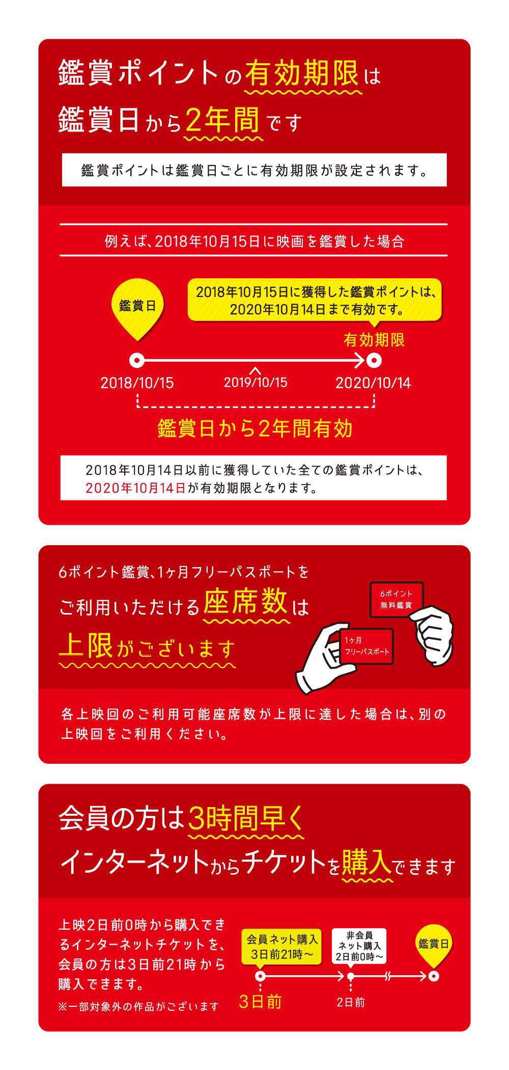 シネマイレージ刷新！年会費の罠と6本無料特典の損得を徹底解剖