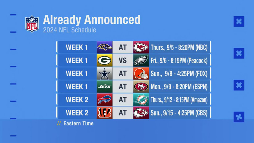 Nfl Week 1 Schedule: Complete Matchups, Dates, and Kickoff Times