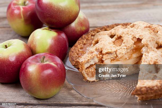 Macintosh Apples for Apple Pie
