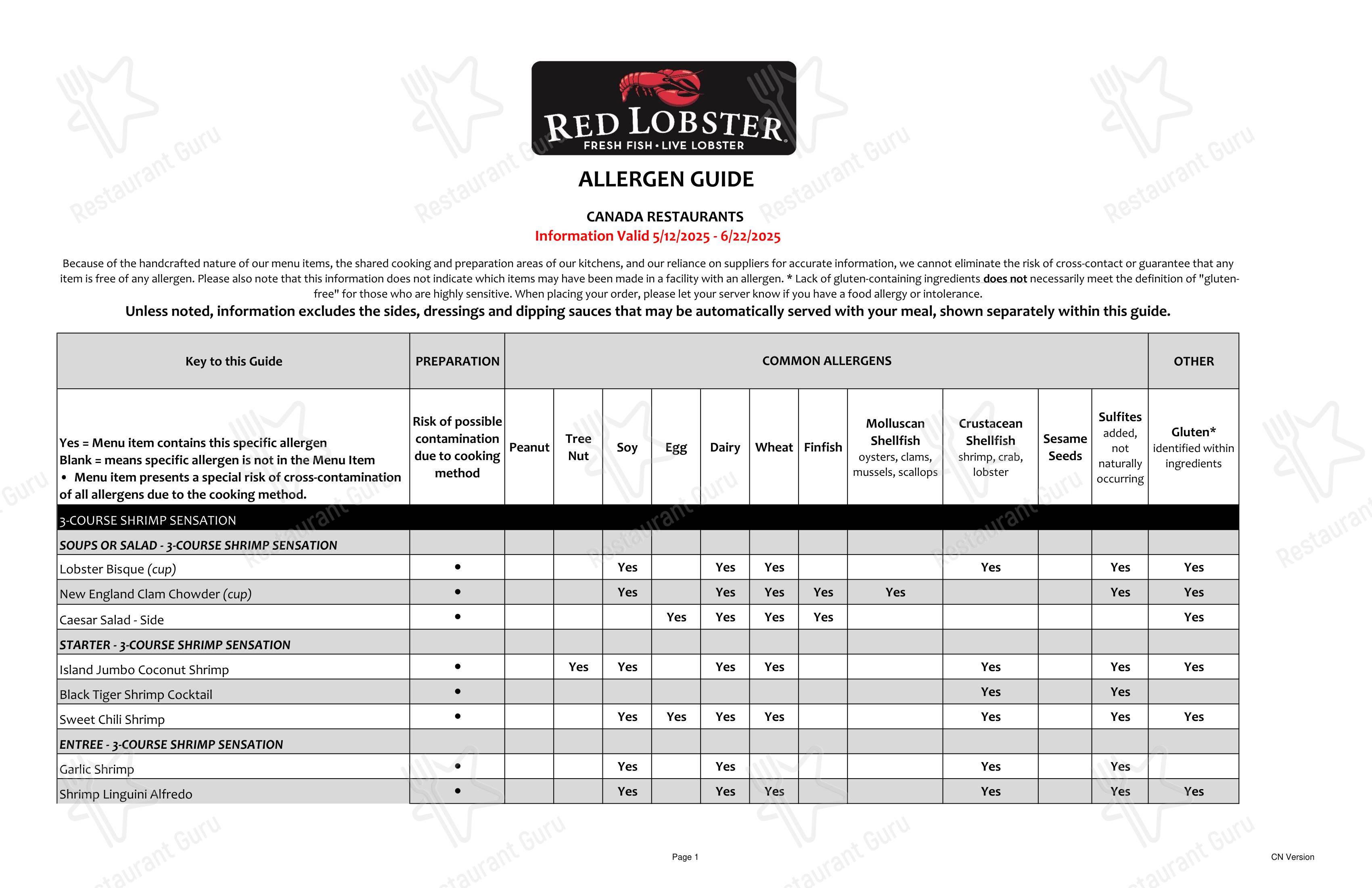 Red Lobster Allergen Guide