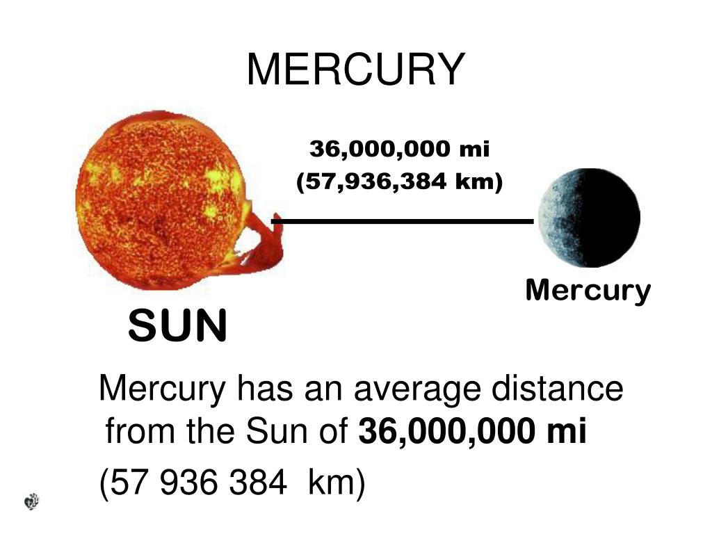 What Is the Distance from the Sun and Mercury