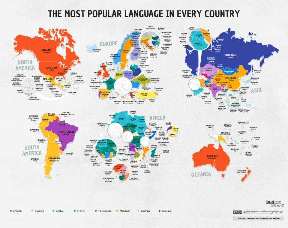 How Many Languages Cab N Anhyeon Speak
