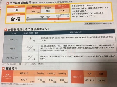 【必見】 英 検 採点 ミス 最新ライブ＆イベント情報 #828