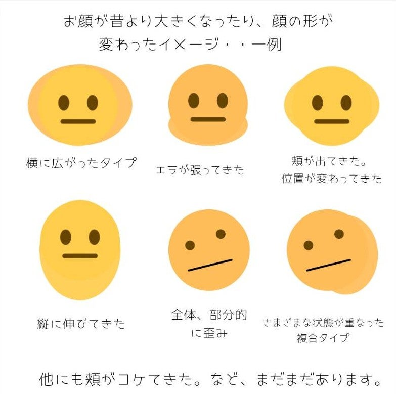 「性格は顔に出る」は本当？目つきや口元に本性が宿る科学的根拠