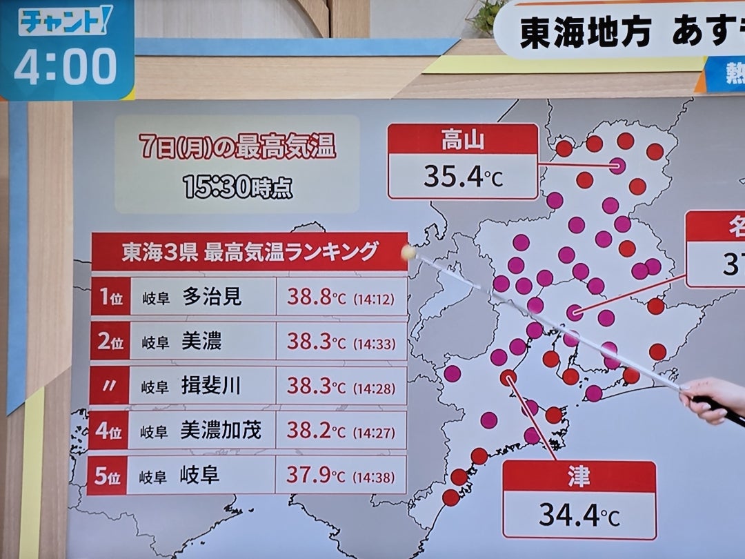 【2026年最新】今日の東京の最高気温と寒暖差対策｜服装の最適解