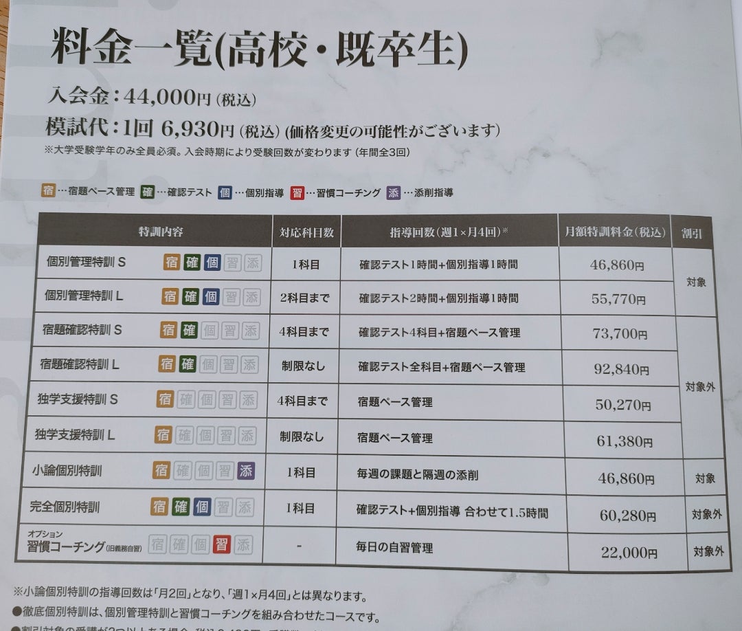 「授業をしない」武田塾の料金を解剖！年間費用と後悔しない選び方