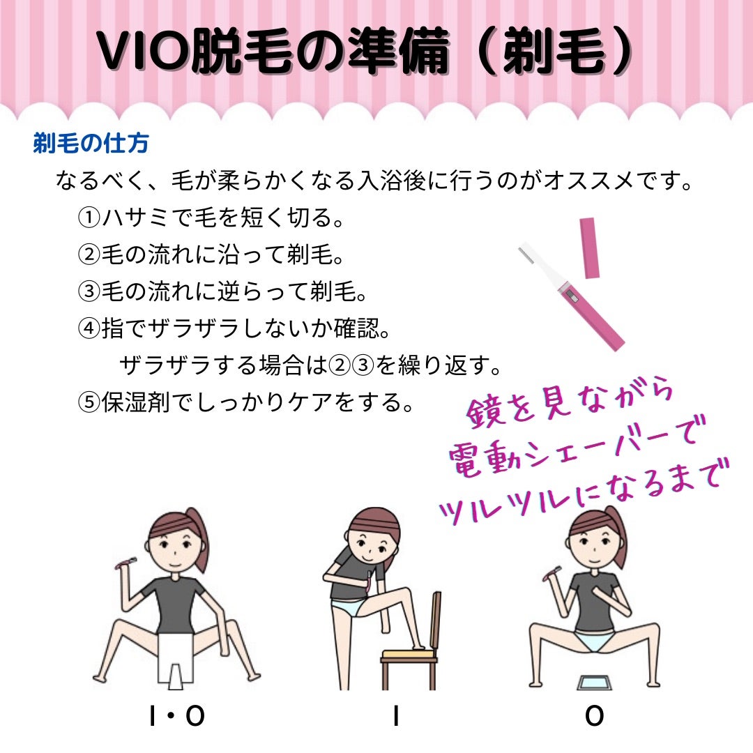 Vioの剃り方決定版！チクチク・黒ずみを防ぐプロ直伝の自己処理全手順