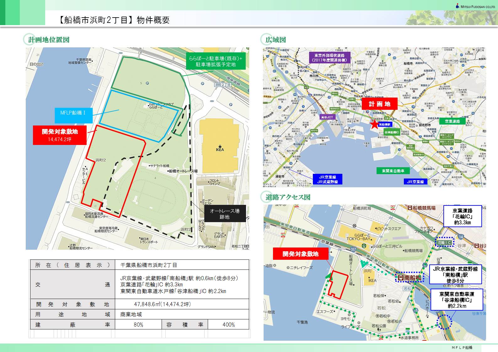 船橋オートレース跡地の現在！閉鎖の真相とららアリーナへの劇的変貌