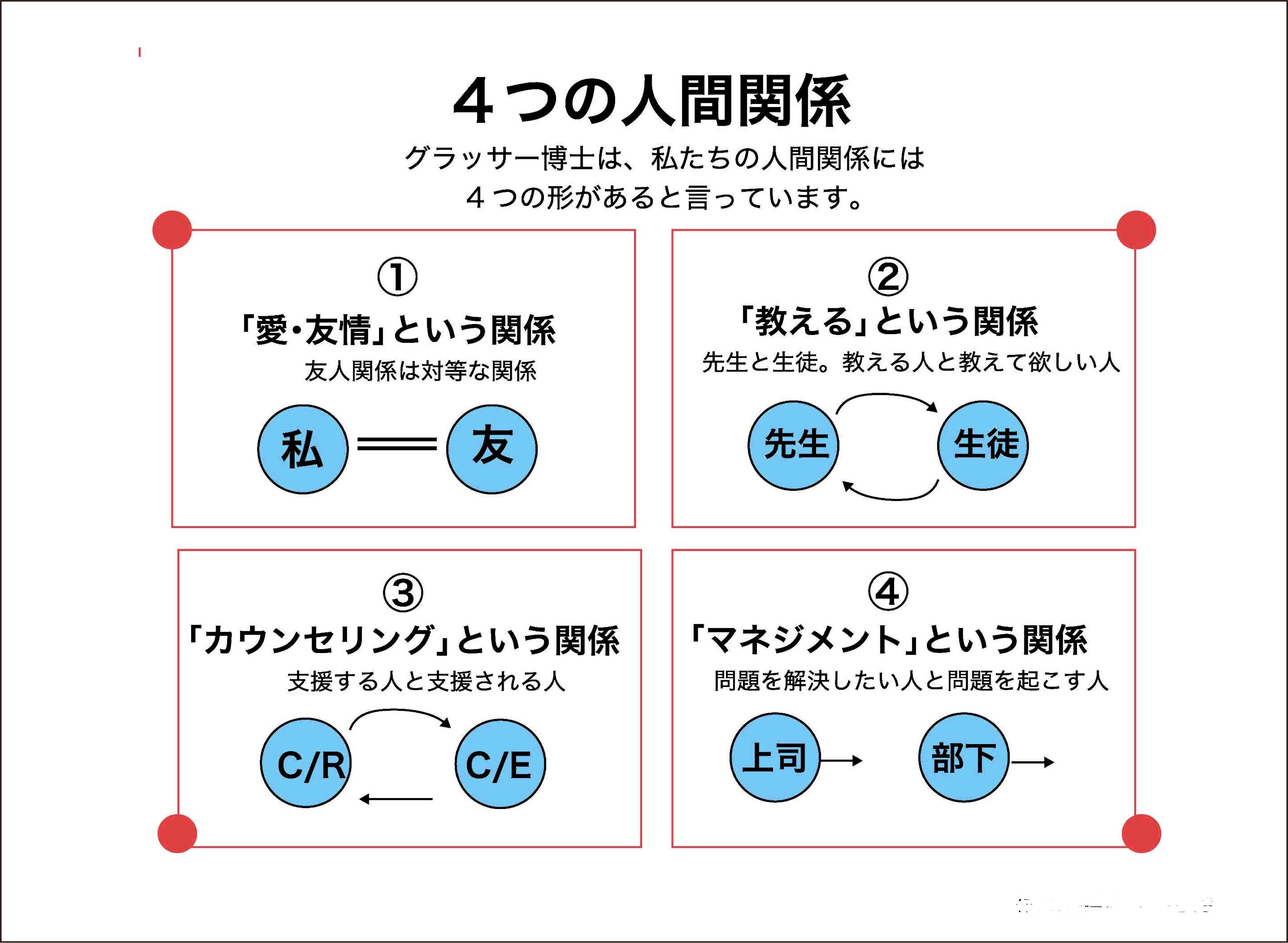 対等な関係とは？我慢が生む不均衡の罠と互いを尊重する改善の秘訣