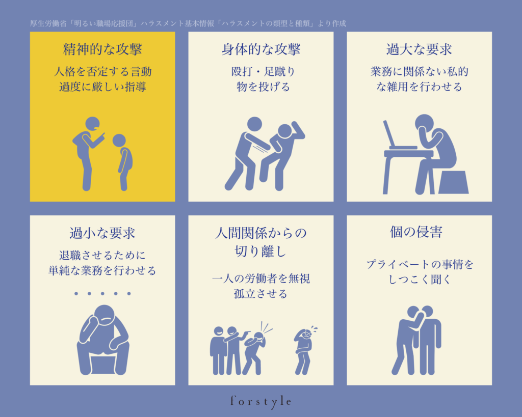 職場の臭い人どう対処する？自覚がない理由と波風立てない伝え方