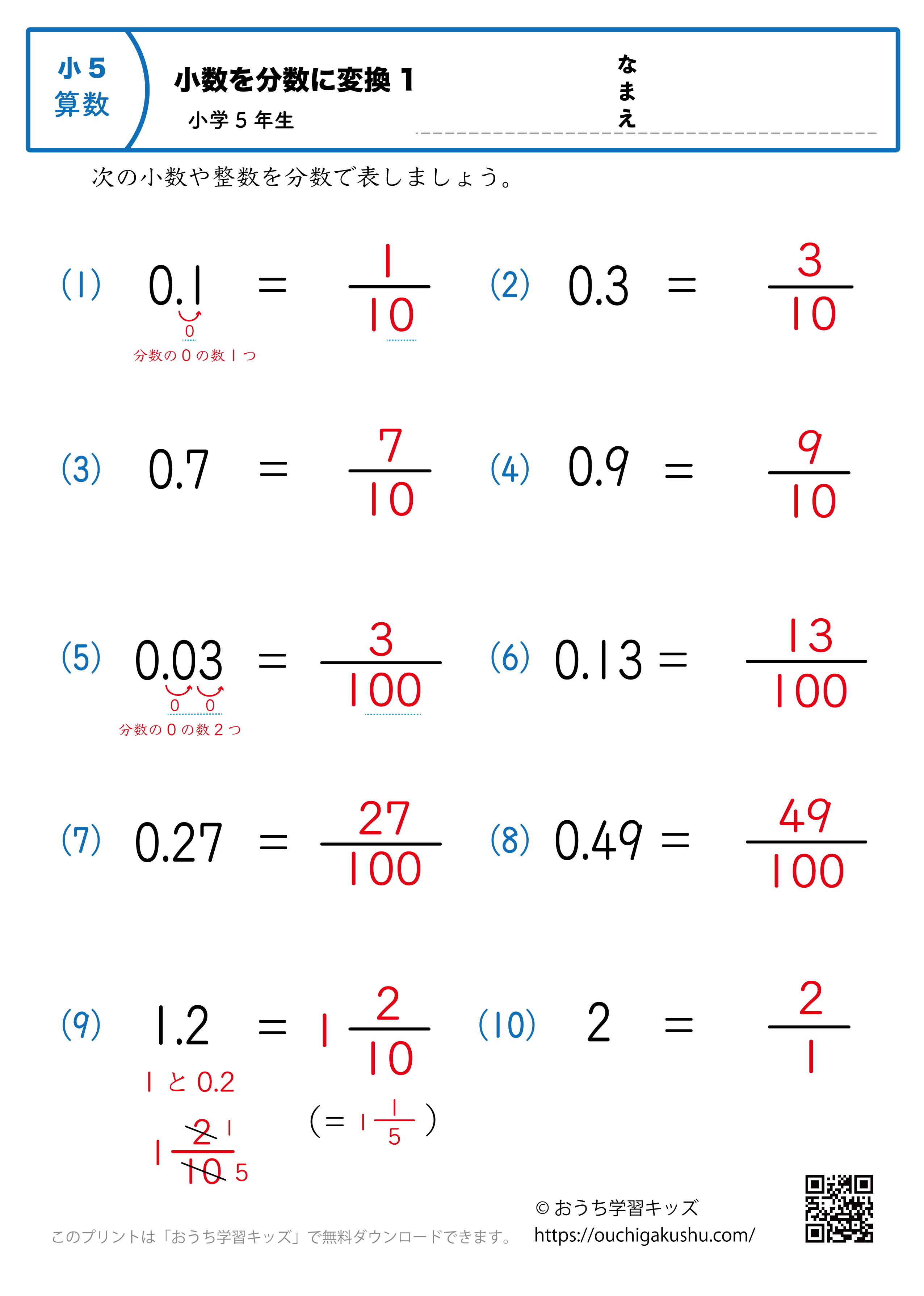 小数を分数に直す方法とは？3秒で解ける裏ワザと早見表【2026年最新】
