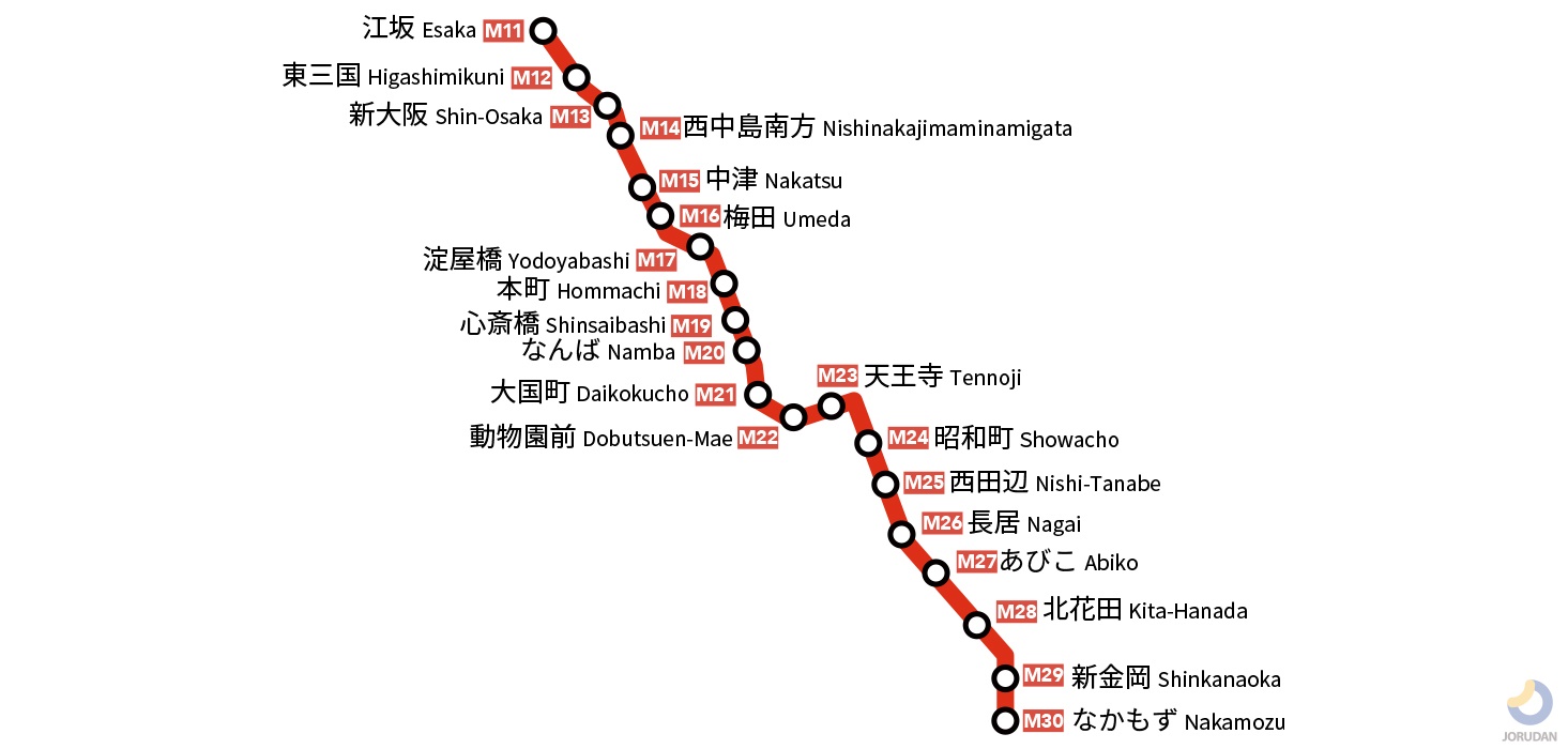2026年・大阪の大動脈が魅せる異次元の変貌！通勤ラッシュ劇的緩和と次世代テクノロジーで進化する「御堂筋線」最前線