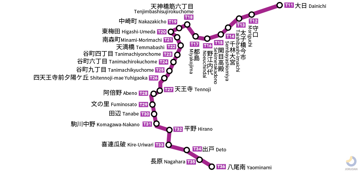 谷町線路線図と全26駅徹底解説！東梅田乗換の罠と2026年混雑回避術