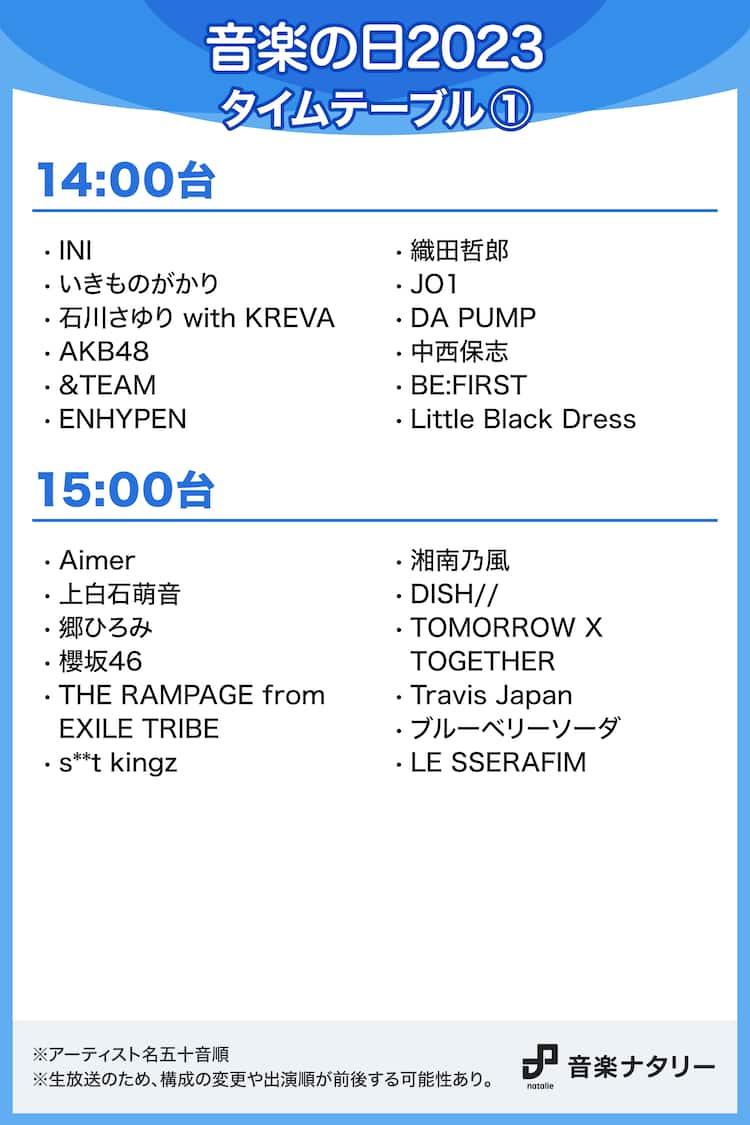 中居正広と安住紳一郎のタッグ再び！音楽の日で魅せる超豪華コラボ