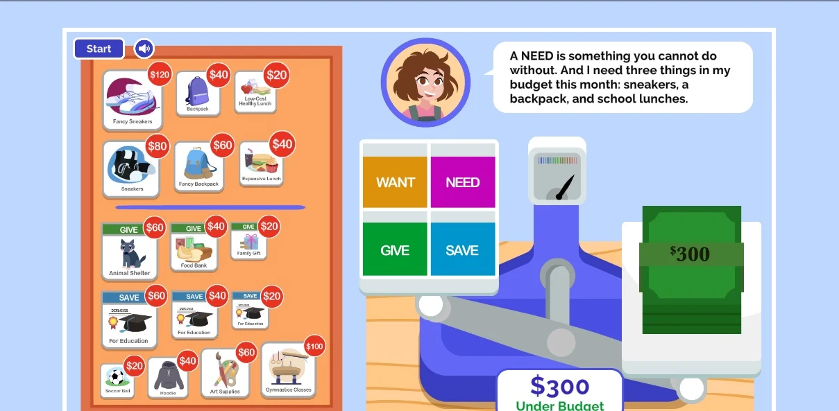 Budgeting Games Online Free