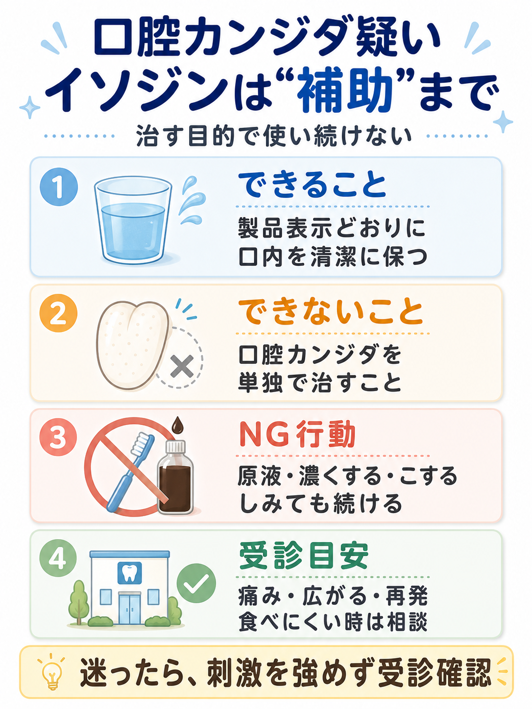口腔カンジダはイソジンで治る？逆効果になる理由と正しい治し方