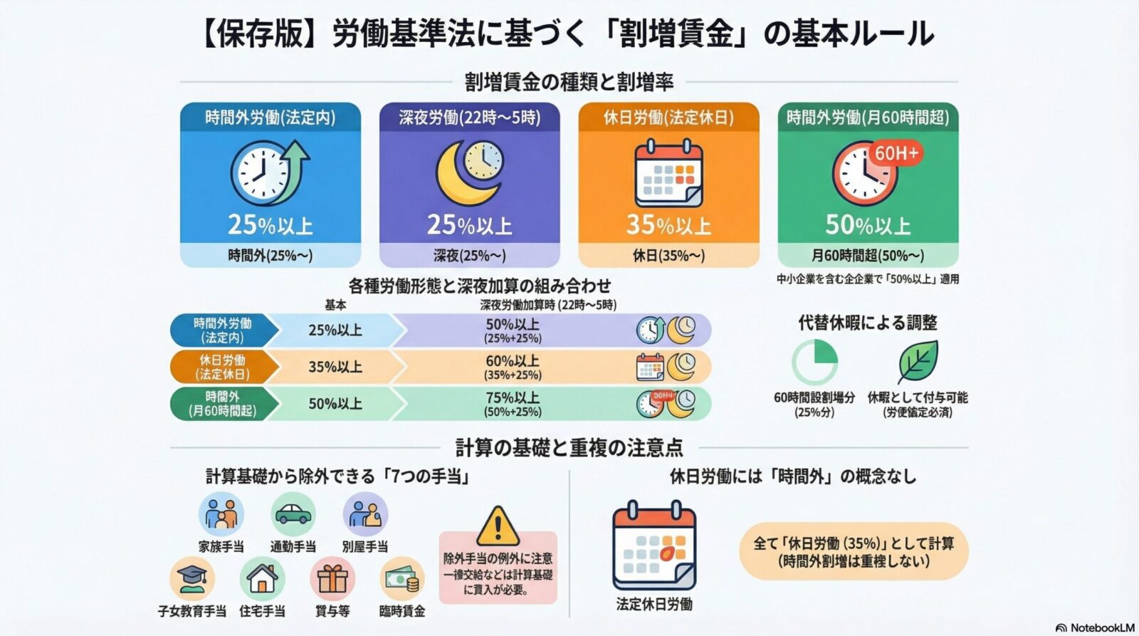 脳は夜間も「残業」している？2026年に急増する「夢疲れ」の正体と、睡眠の質を取り戻す科学的アプローチ