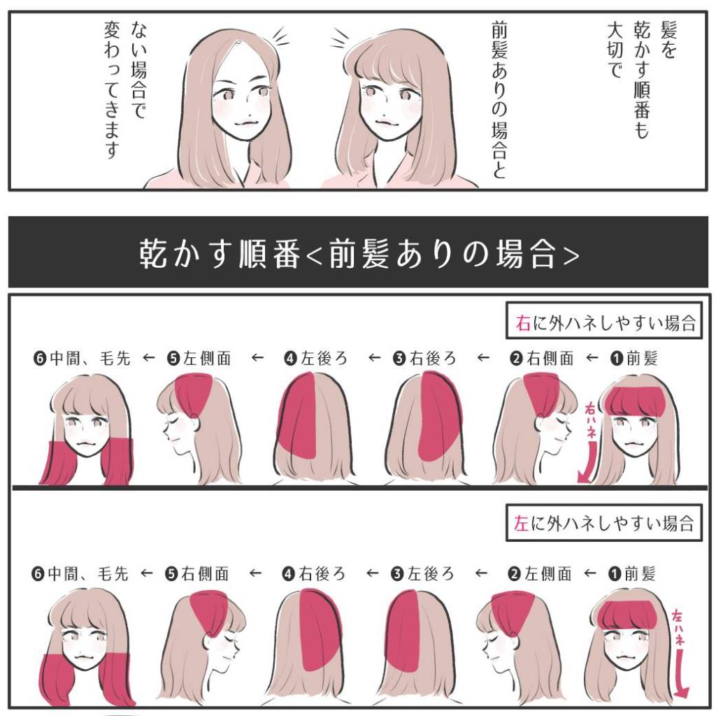 朝の5分が変わる！寝癖がつかない夜の鉄則とプロ直伝の防止術