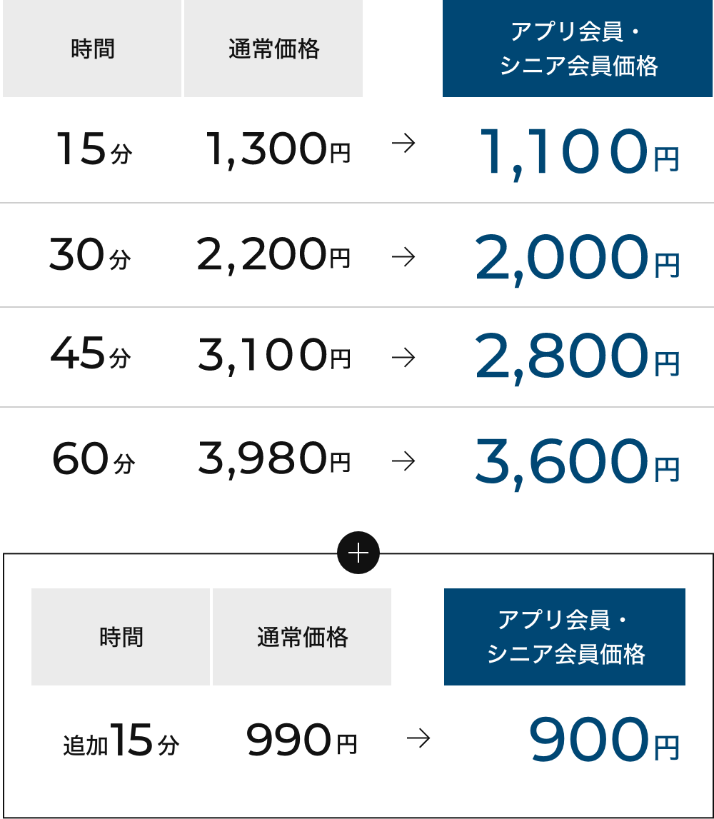 近くのりらくる予約術と実態！空き状況・料金と上手い人の見分け方