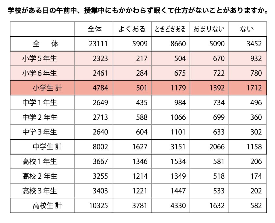 ヤサカ商事の評判と噂の真相とは？会社概要から年収・将来性を徹底解剖