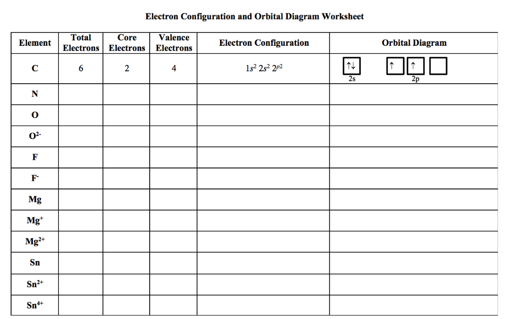 Orbital Notation and Electron Configuration Worksheet