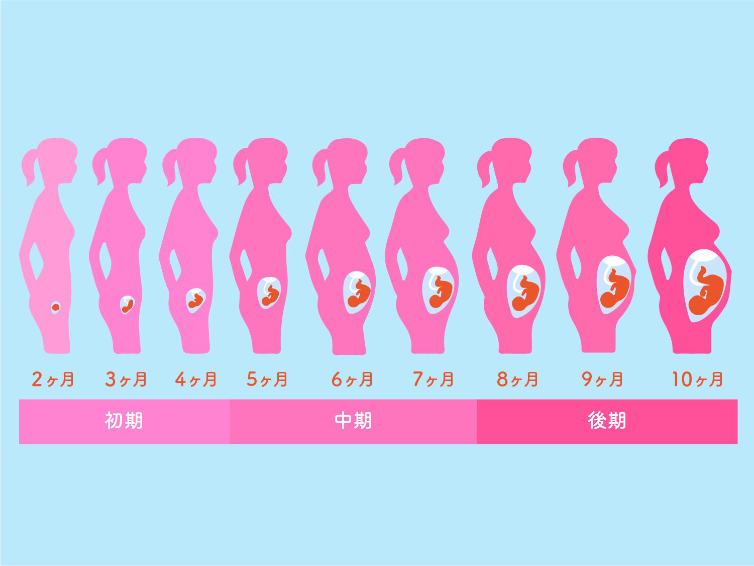 妊娠中に旦那と一緒にいたくない…急な嫌悪感の正体と夫婦の危機回避法