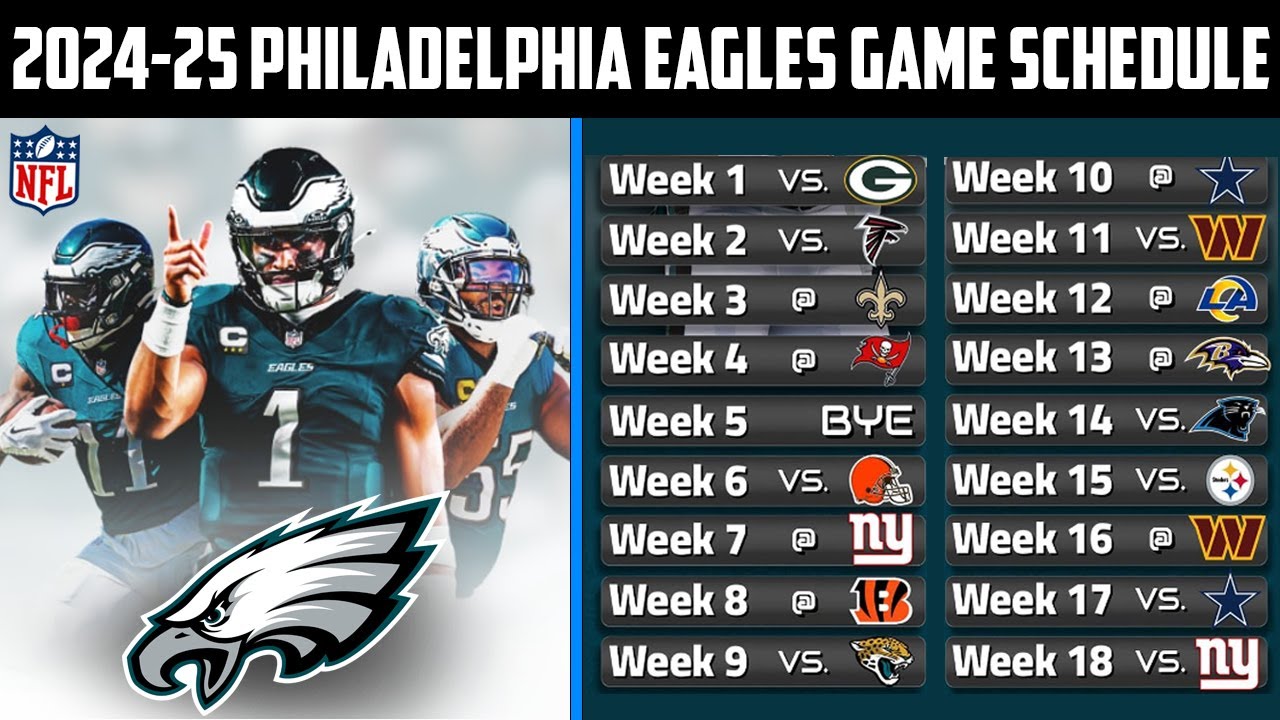 What Time the Eagles Play