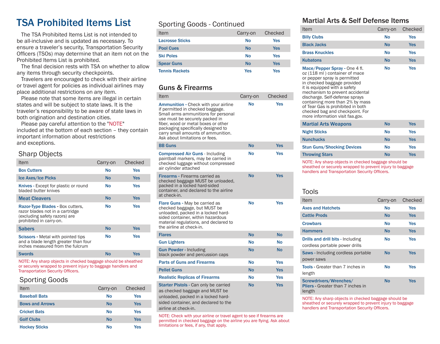 Tsa Prohibited Items List Pdf
