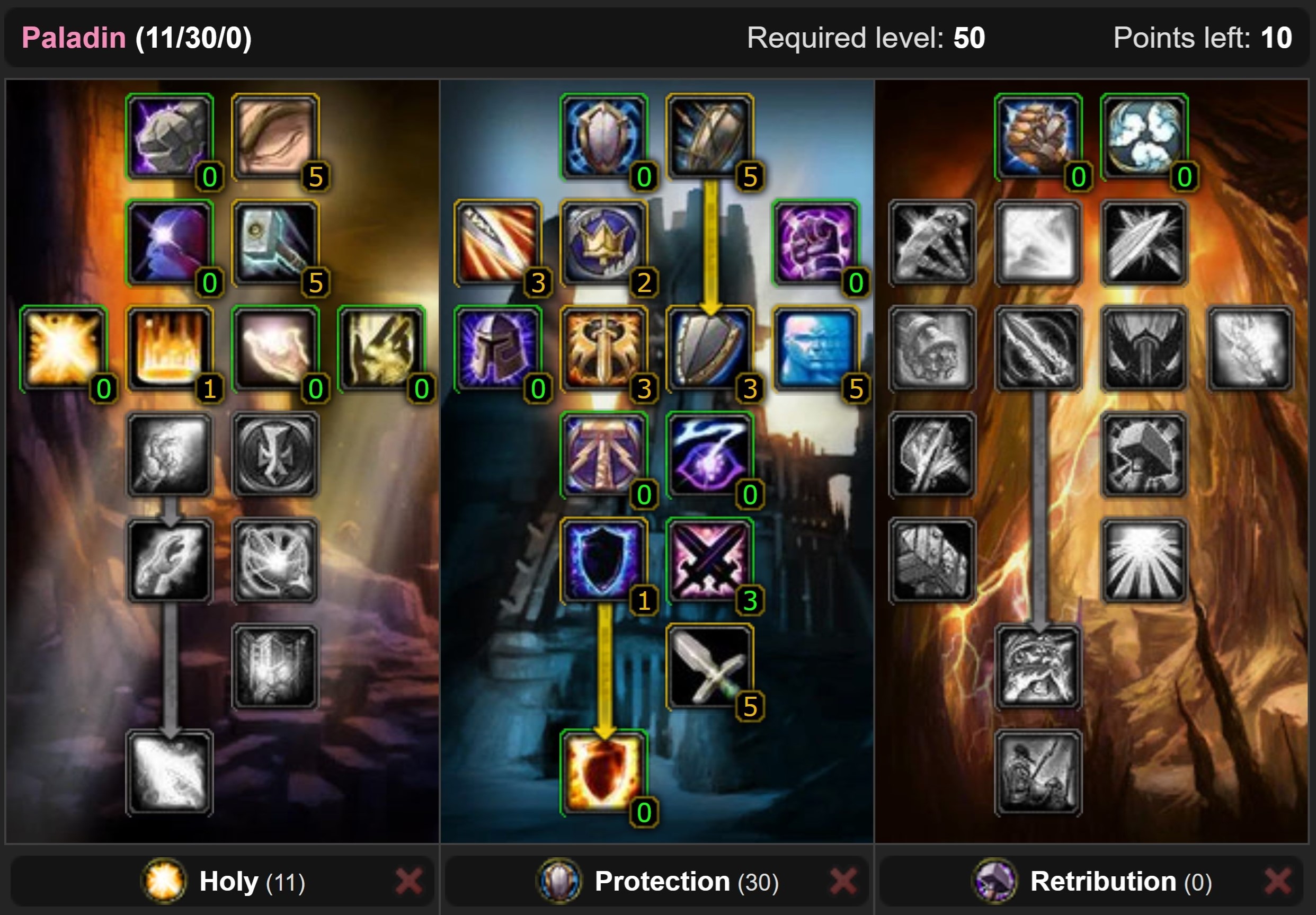 Protection Paladin Icy Veins