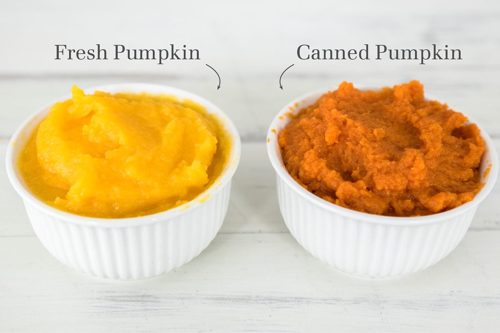 Is Canned Pure Pumpkin the Same as Pumpkin Puree