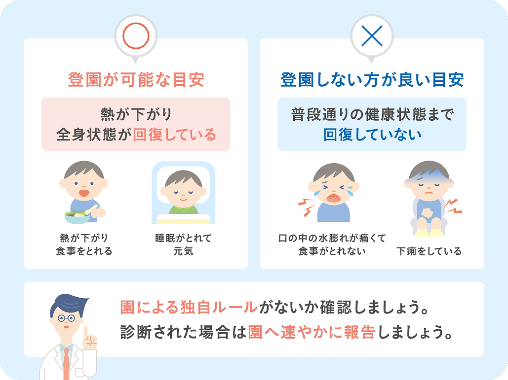 手足口病はいつから登園可能？発疹と解熱後の判断基準や許可証を徹底解説