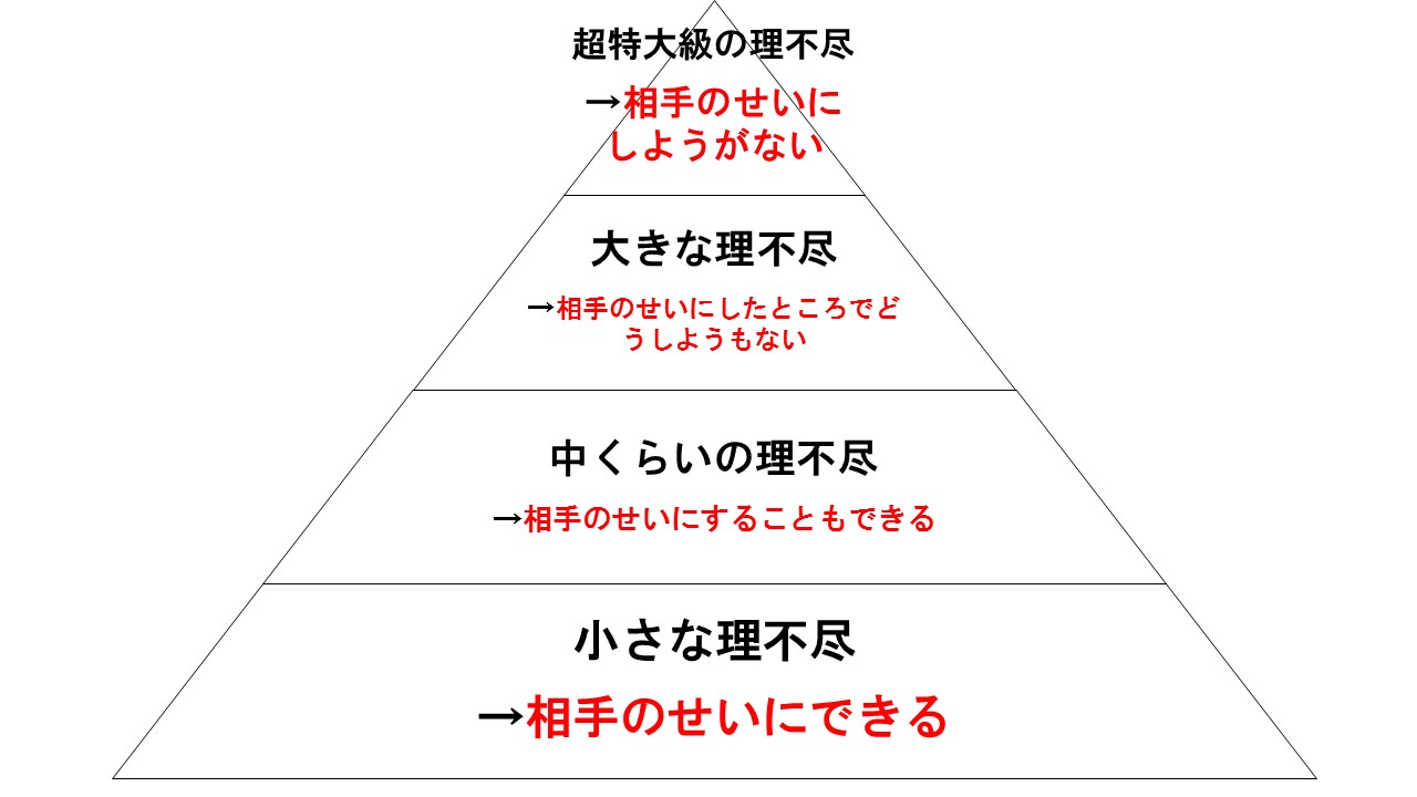 理不尽な上司の心理を徹底解剖！ストレス限界を迎える前の賢いかわし方